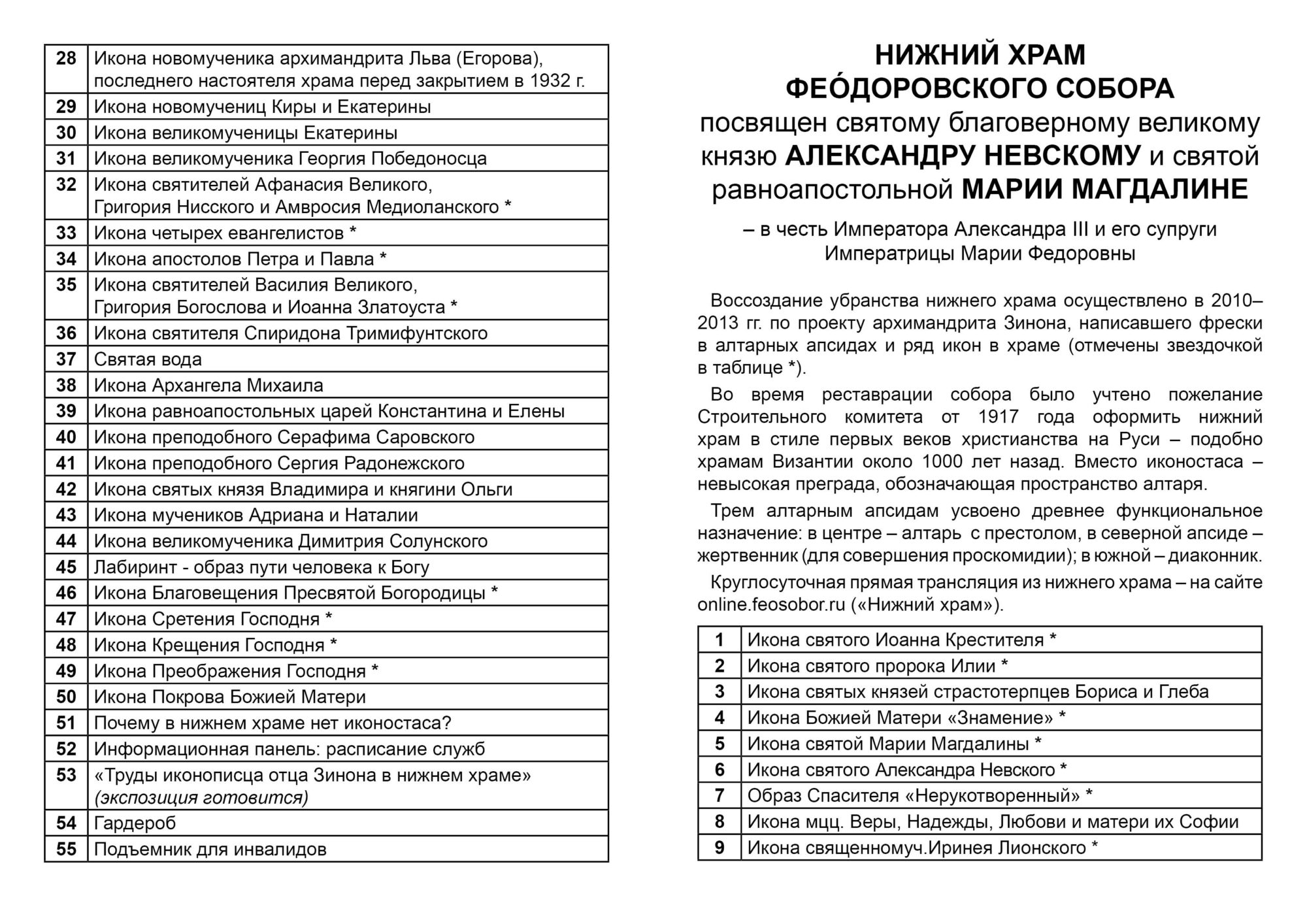 Иконы нижнего храма